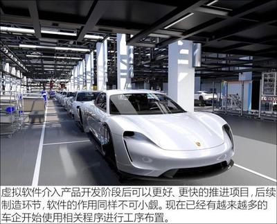 用虛擬解決現實問題——達索系統技術淺析與軟件開發